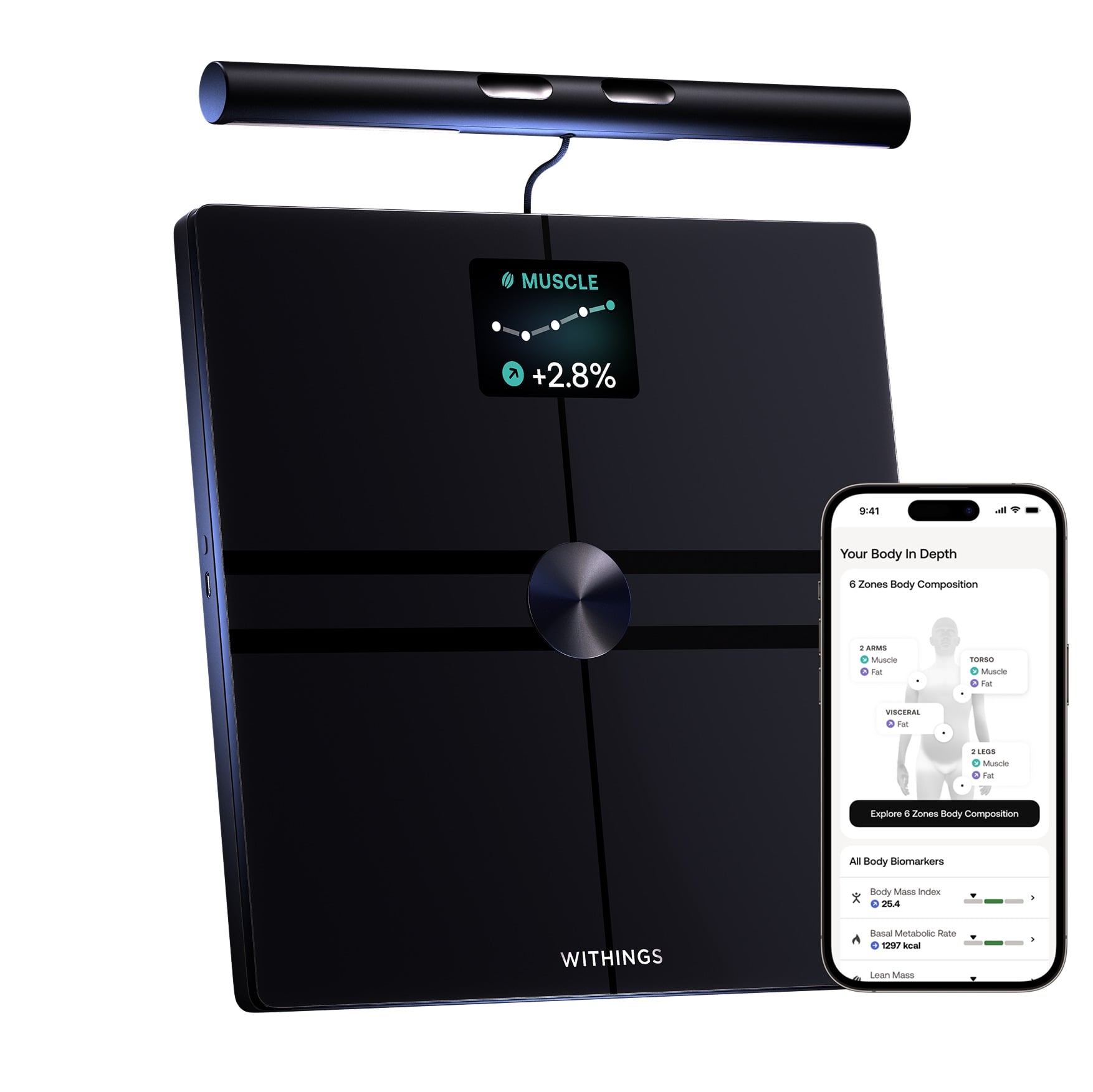 Withings BodyFit: Avancerad kroppsanalys som kräver tålamod