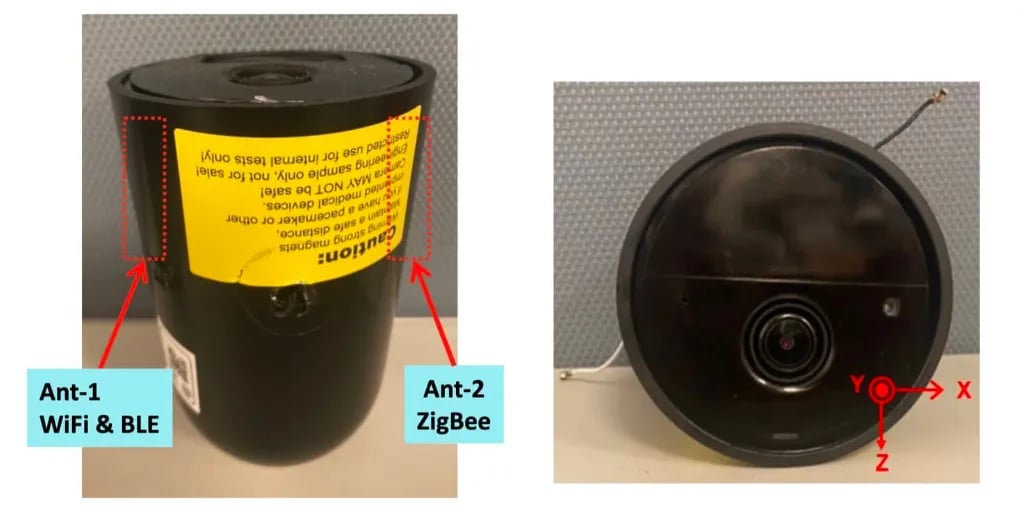 hue kamera med batteri