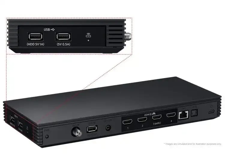 samsung-tv-QN990F-one-connect-view-600x440.webp