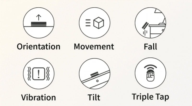 multi-state-sensor-p100-options.jpg