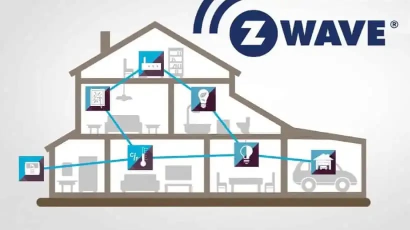 z-wave i hemmet