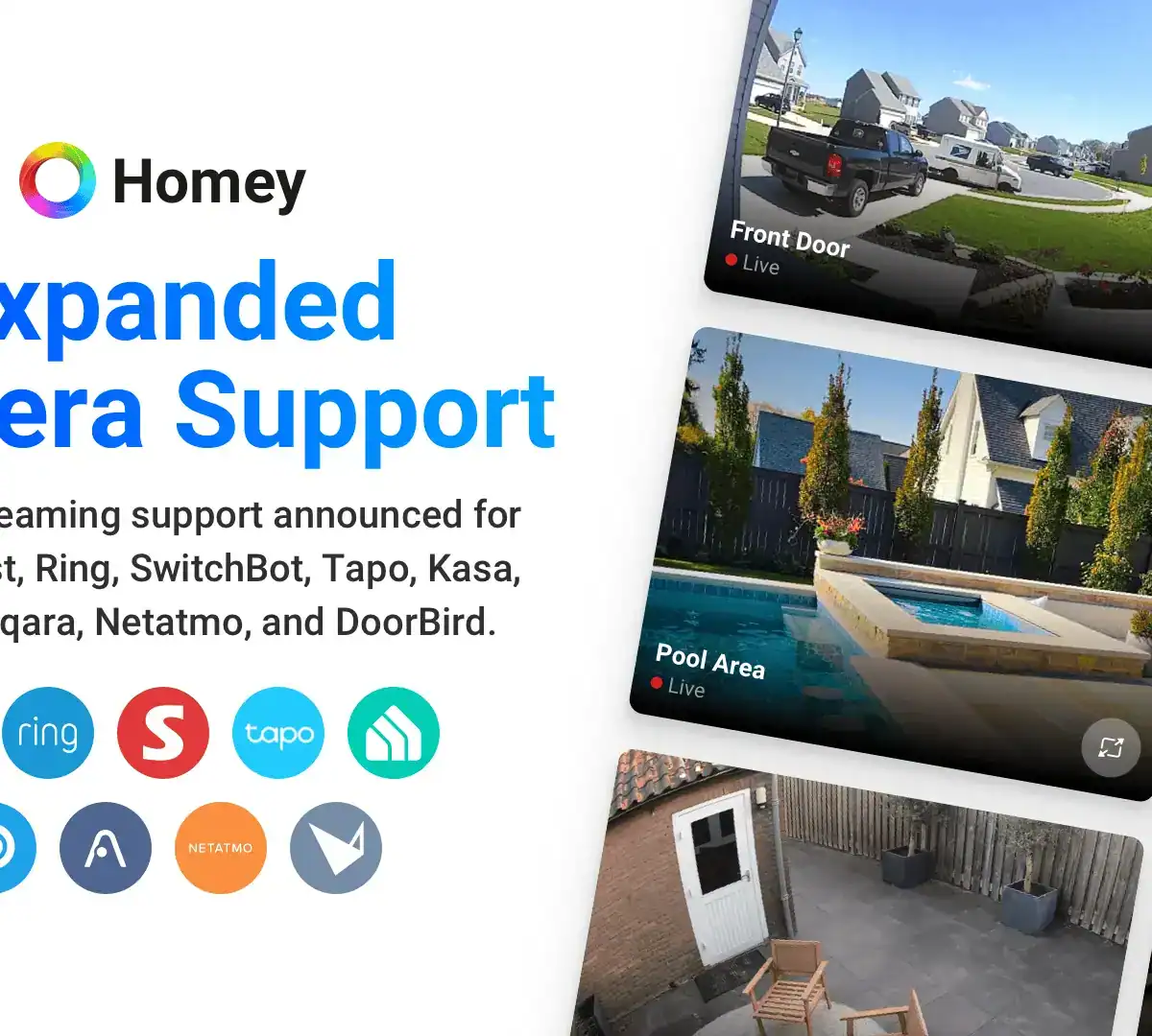 homey-camera-stöd